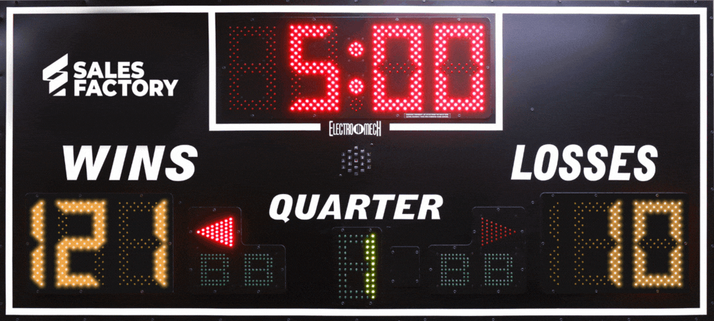 We're so serious about tracking our clients win, we have this full size gym scoreboard in our office.
