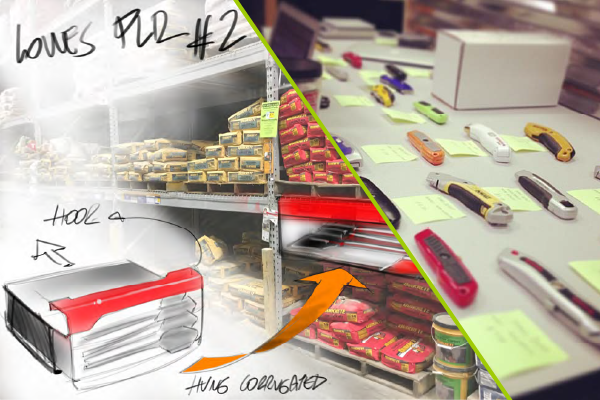 A Checklist For Winning the Product Line Review
